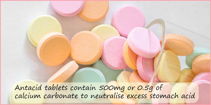 Antacids conatin the base calcium carbonate which will neutralise excess stomach acid.